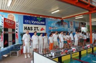 Axis